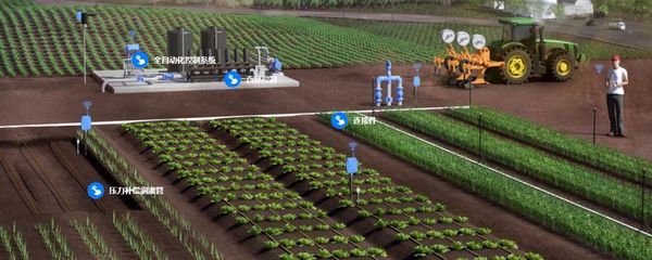 智慧农业 开启现代农业管理新篇章