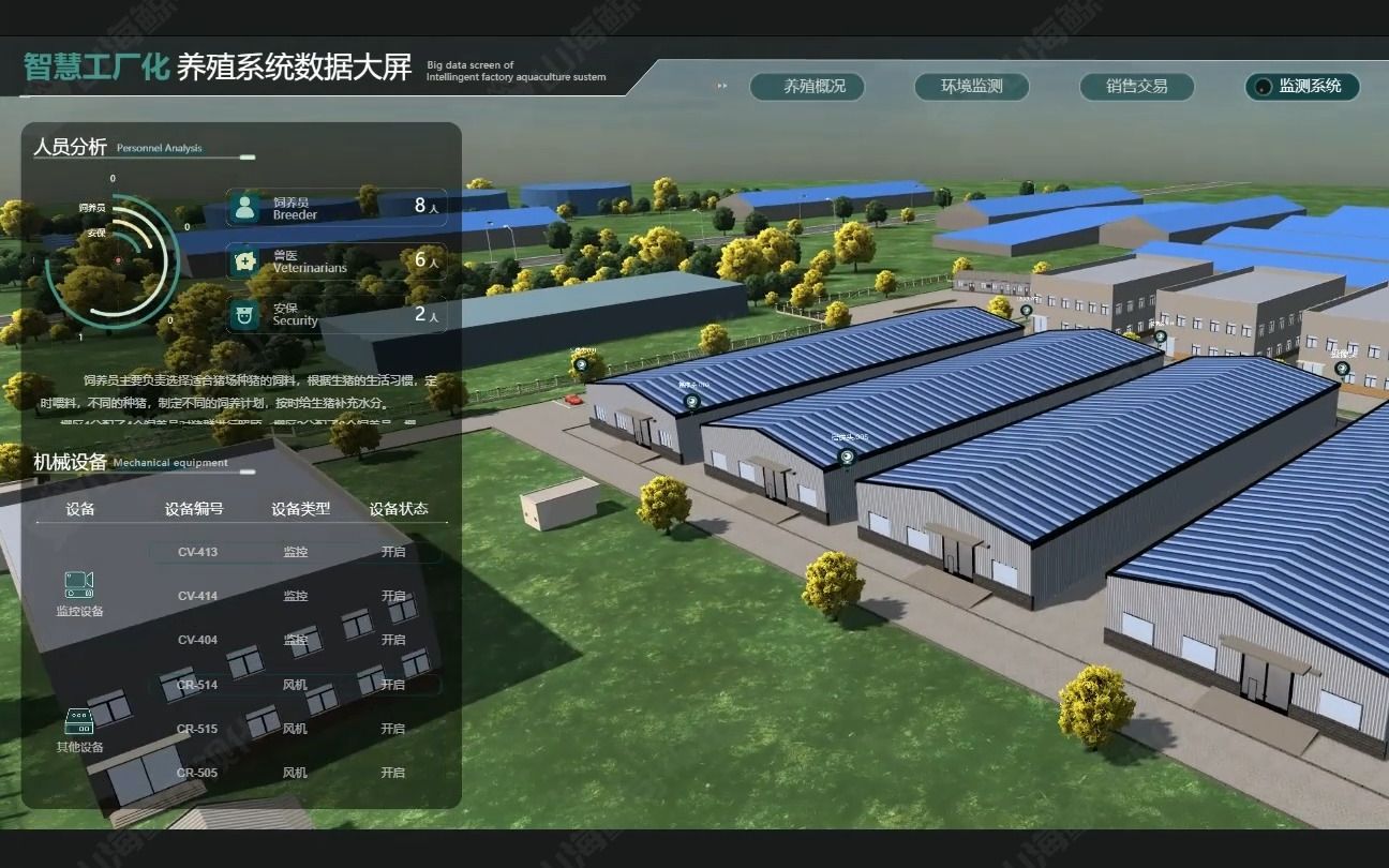 山海鲸可视化 打造智慧养殖与农业的数字孪生新纪元