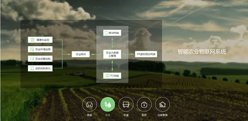 鼎维教育AI 用科技赋能教育，驱动智能农业管理新未来