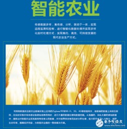 智能农业管理 远程控制技术在现代化农业中的创新应用案例